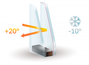 Double Glazing Services in Mile End | Installation & Repairs